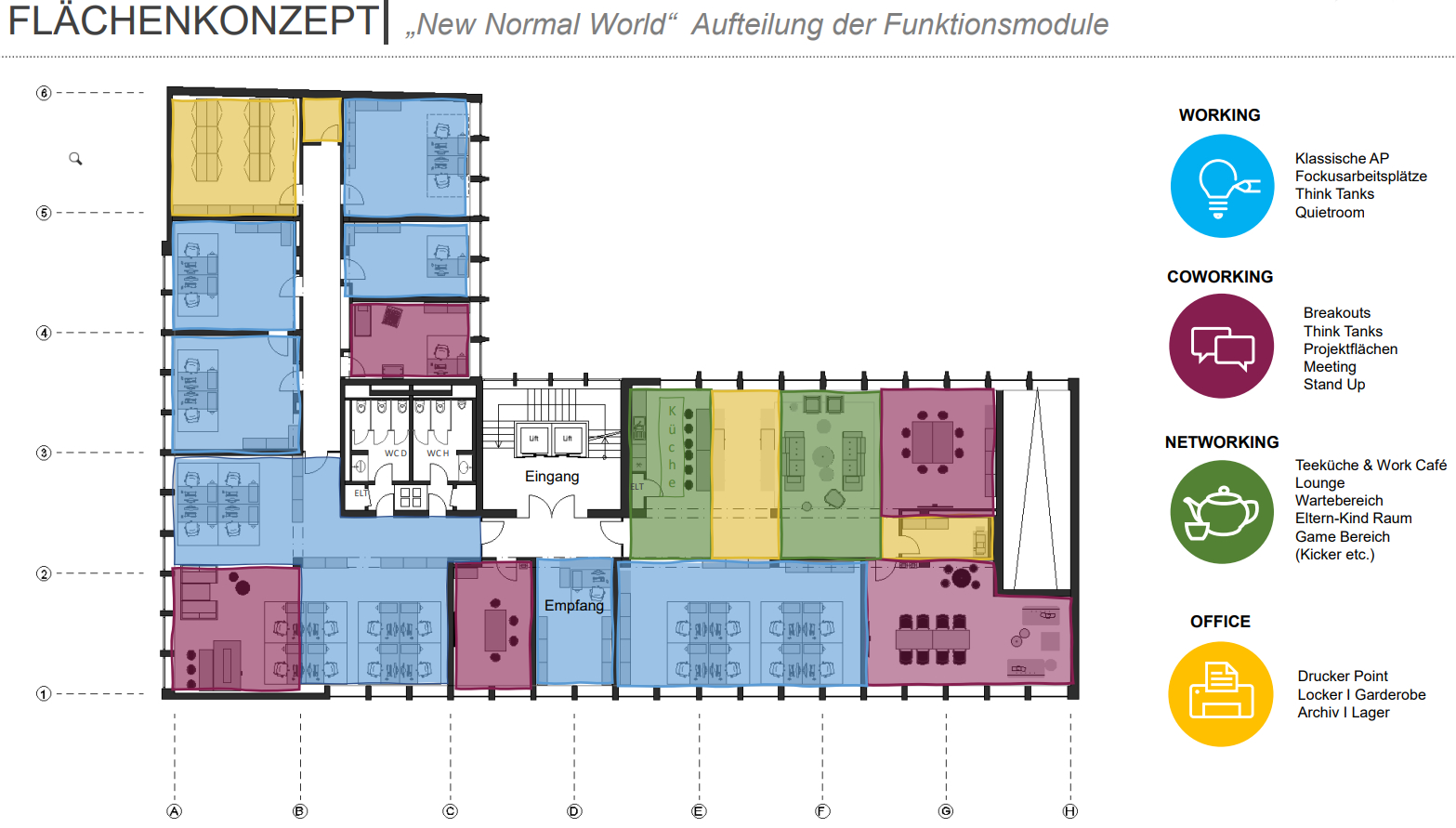 Flächenkonzept 2