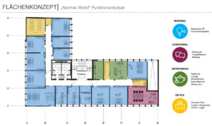 Flächenkonzept 1
